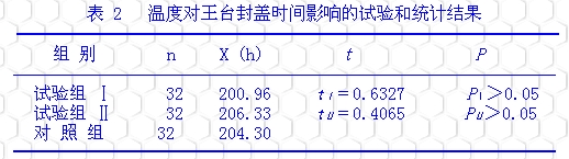 采用保温盒运送王台的研究